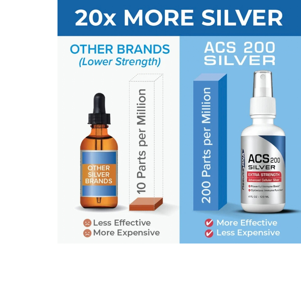 ACS 200 PLATA EXTRA FUERTE