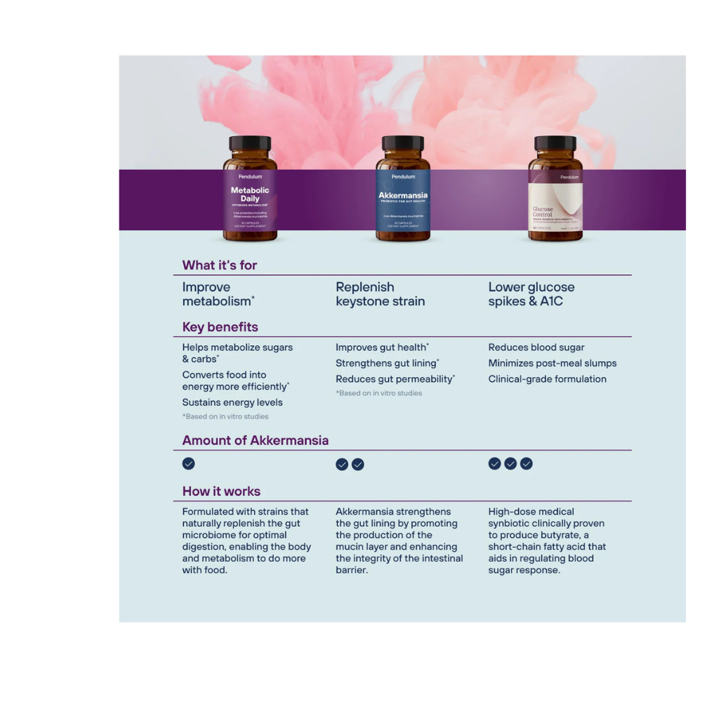 what foods promote glp 1 The Ultimate Guide to GLP-1: Basics, Benefits, and More