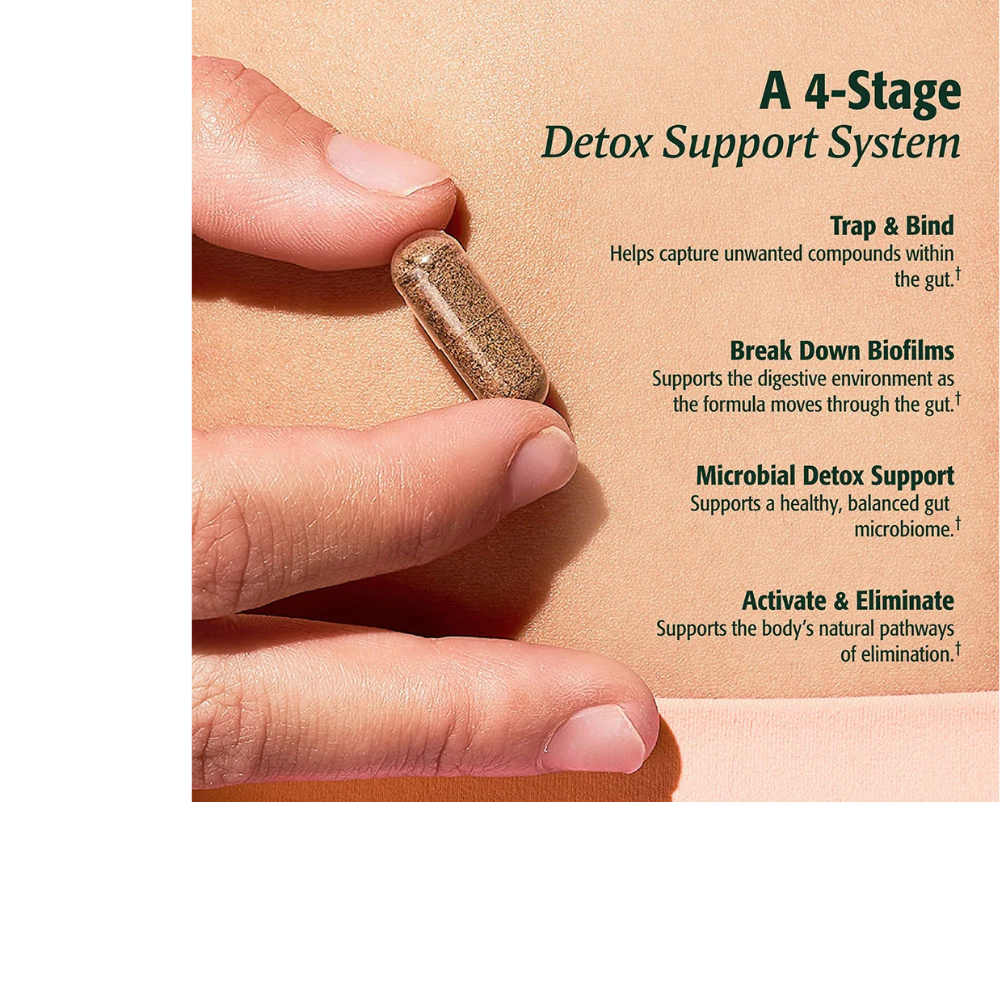Microplastics Detox Capsules - 14 Servings