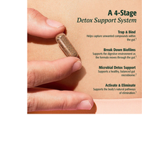 Thumbnail for Microplastics Detox Capsules - 14 Servings