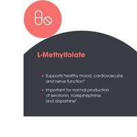 Thumbnail for Metabolic Maintenance L-Methylfolate 5 mg