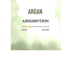 Thumbnail for Aura Cacia Organic Argan Skin Care Oil
