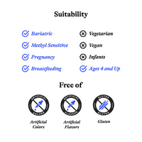 Thumbnail for Histamine Nutrients - Formerly Histamine Block Plus