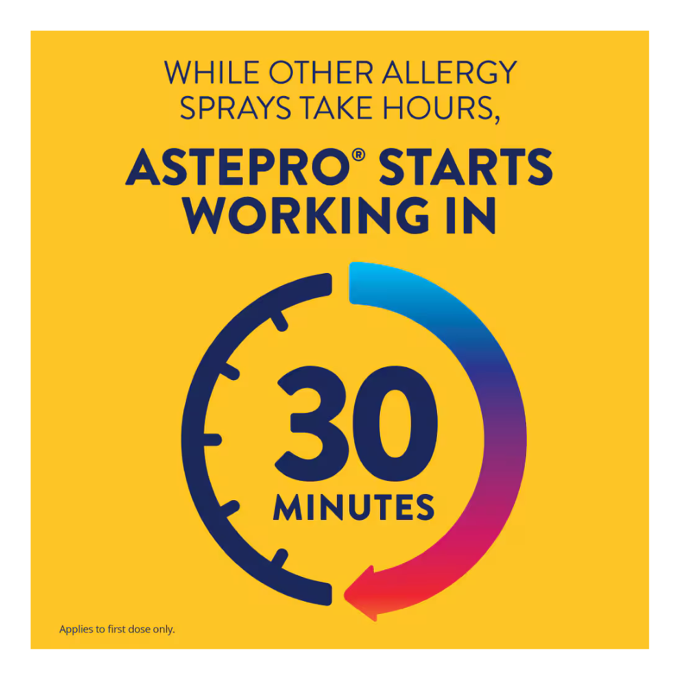 ASTEPRO ALLERGY