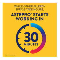 Thumbnail for ASTEPRO ALLERGY