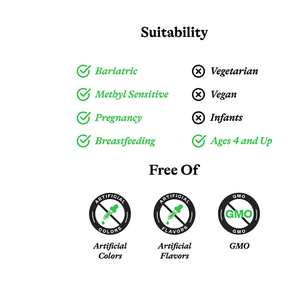 Histamine Digest (Formerly Histamine Block)