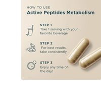 Thumbnail for ACTIVE PEPTIDES  METABOLISM