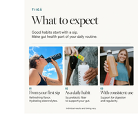 Thumbnail for GUT HEALTH + HYDRATION TROPICAL BLISS