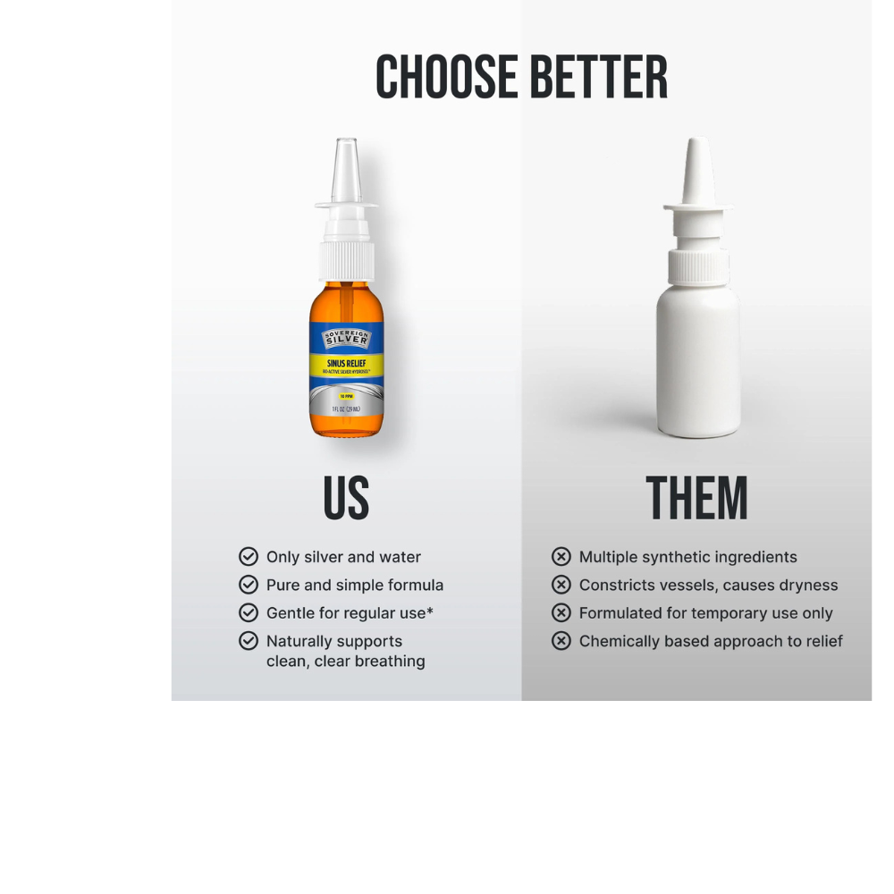 Sovereign Silver Sinus Relief Nasal Spray