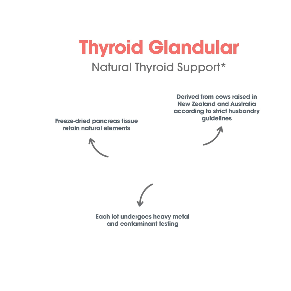 Thyroid