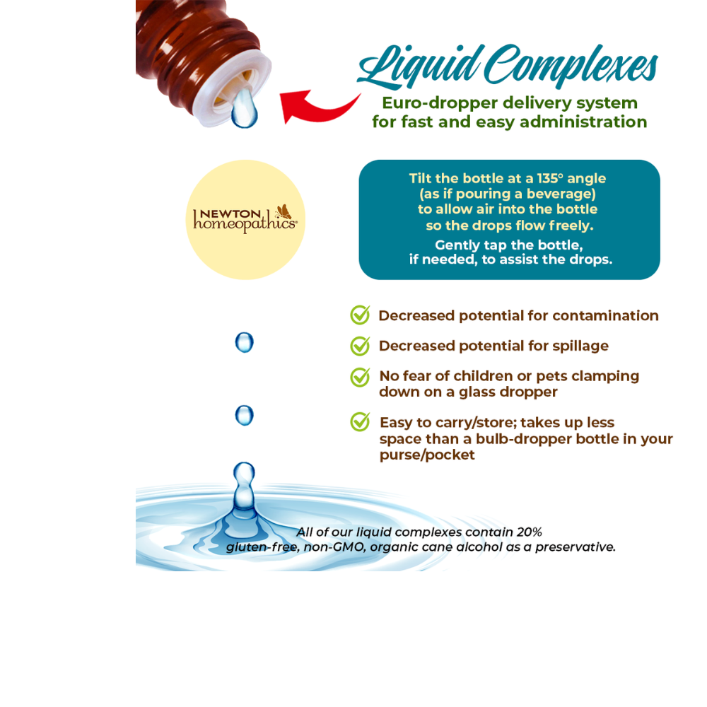 Cough-Airway