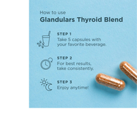Thumbnail for THYROID BLEND