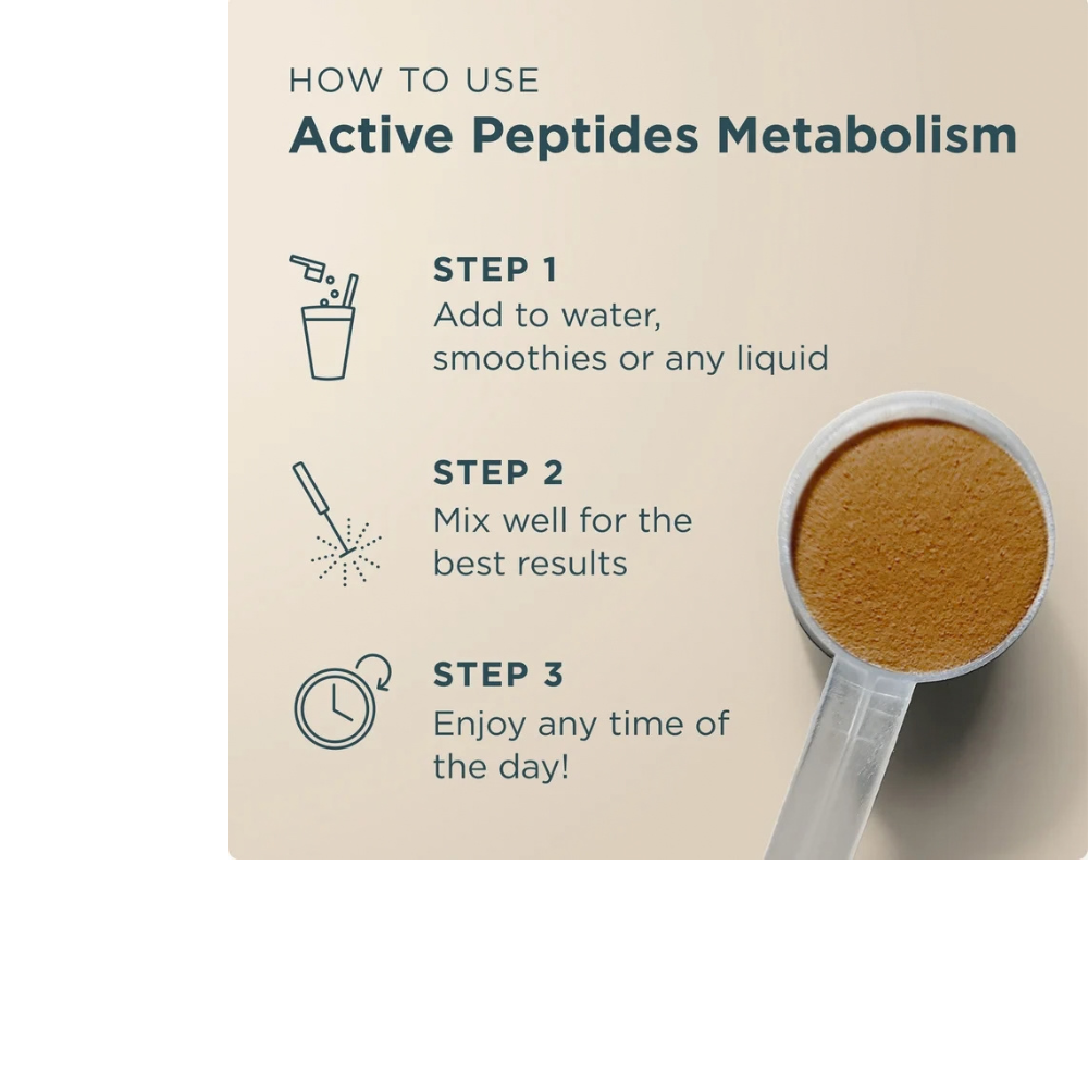 ACTIVE PEPTIDES  METABOLISM CHOCOLATE