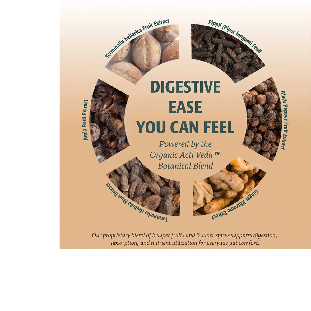 Gas & Bloating Probiotic Capsules - 30 Servings