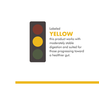 Thumbnail for MSM Sulfur Complex