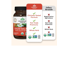 Thumbnail for Sugar Balance Capsules – Organic Blood Sugar Support Supplement
