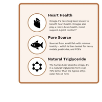 Thumbnail for OMEGA 3 FISH OIL