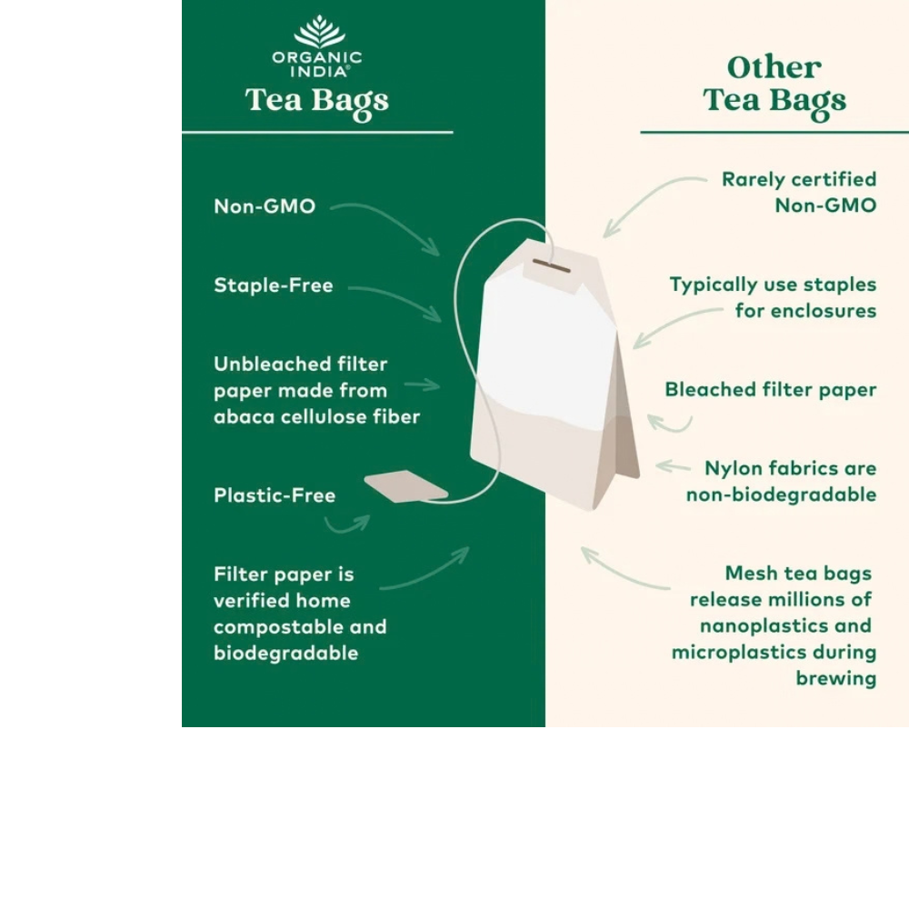 Tulsi Cleanse Tea – Organic Herbal Detox Blend
