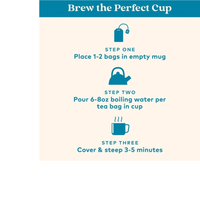 Thumbnail for Tulsi Breakfast Tea – Black Tea with Tulsi & Bacopa