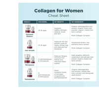 Thumbnail for HAIR GROWTH + COLLAGEN