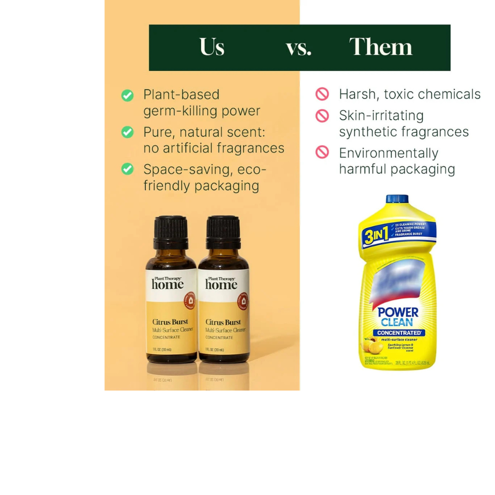 Citrus Burst Multi-Surface Cleaner 2-Pack