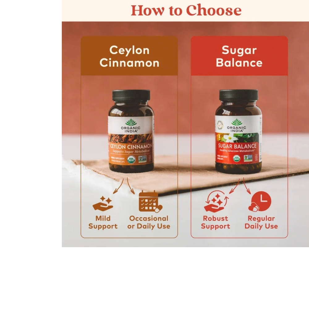Sugar Balance Capsules – Organic Blood Sugar Support Supplement