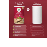 Thumbnail for Psyllium Husk – Organic Whole Husk Fiber