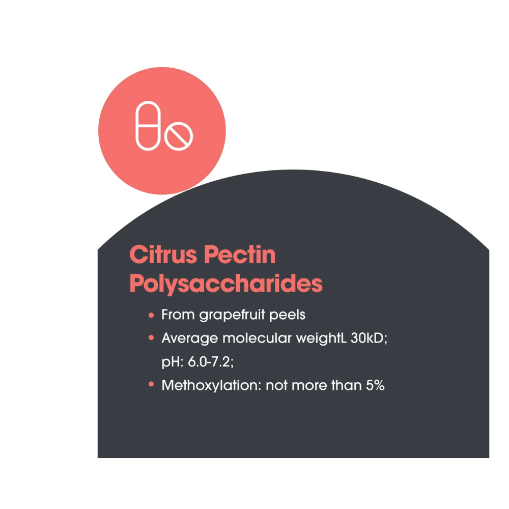 Modified Citrus Pectin