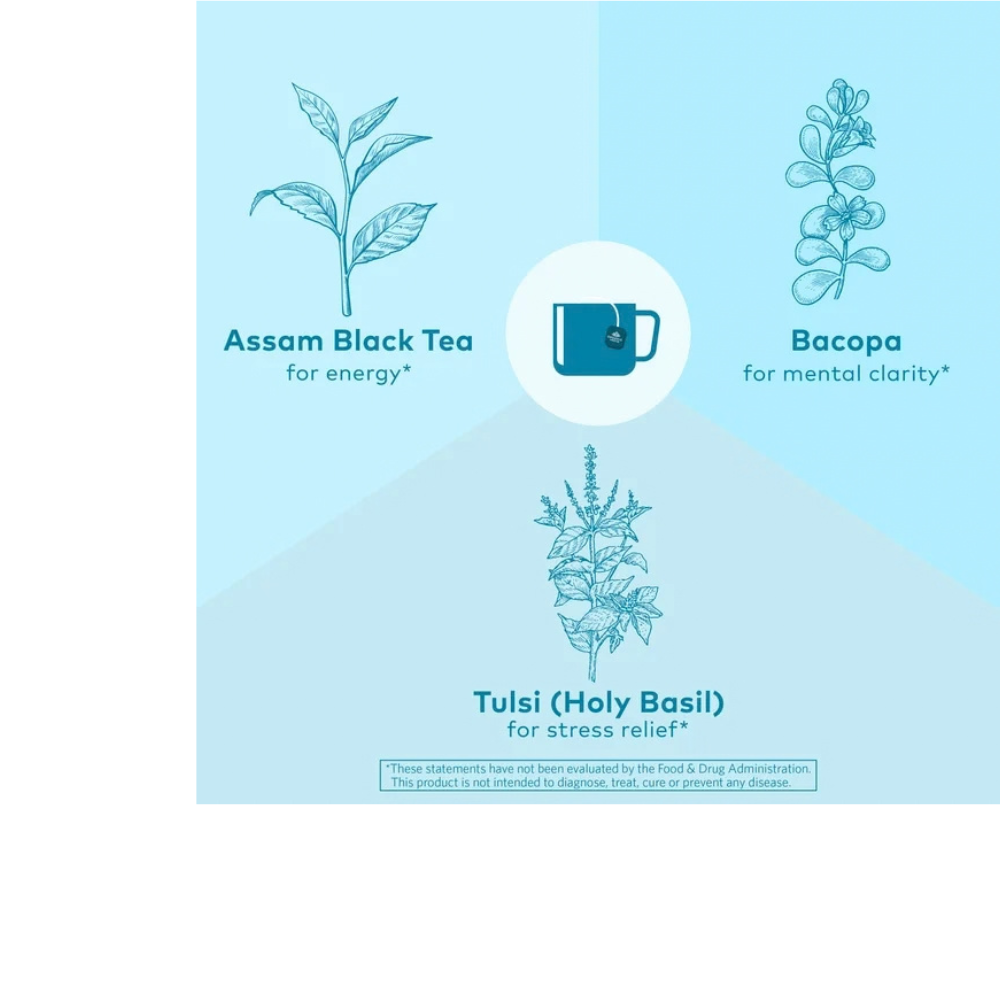 Tulsi Breakfast Tea – Black Tea with Tulsi & Bacopa
