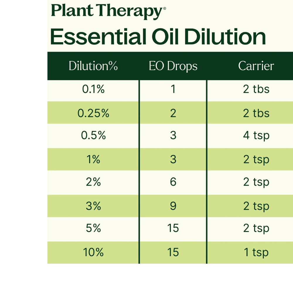 Organic Ylang Ylang Complete Essential Oil