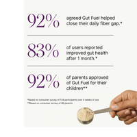 Thumbnail for SOBRES INDIVIDUALES GUT FUEL