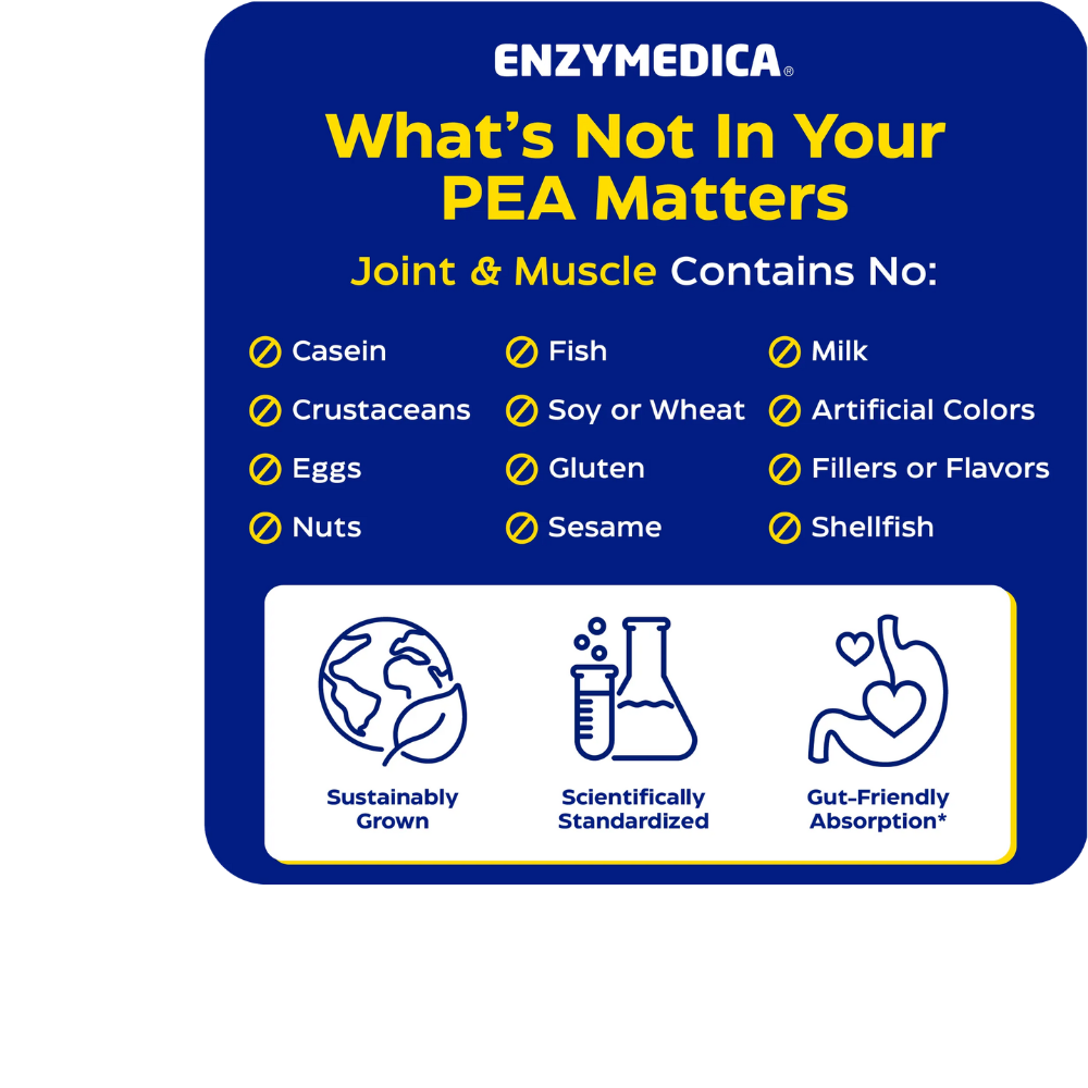 JOINT & MUSCLE PEA PHYTOSOME