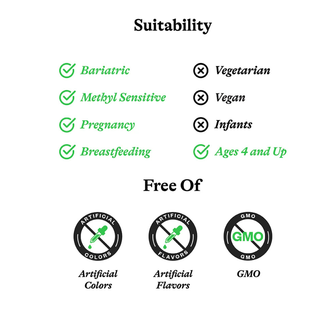 Histamine Digest