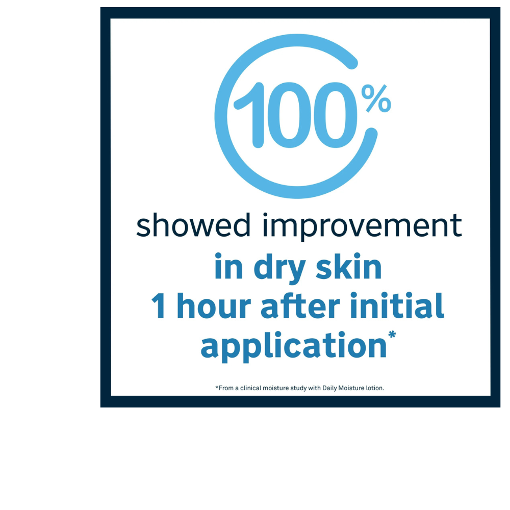 Daily Moisture Lotion