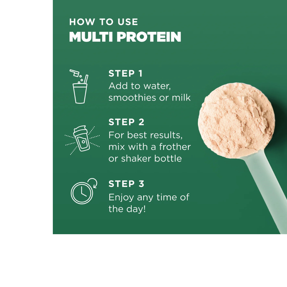 MULTI PROTEIN PLANT BASED