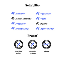 Thumbnail for Homocysteine Nutrients