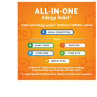 Thumbnail for Children's Flonase Allergy Relief