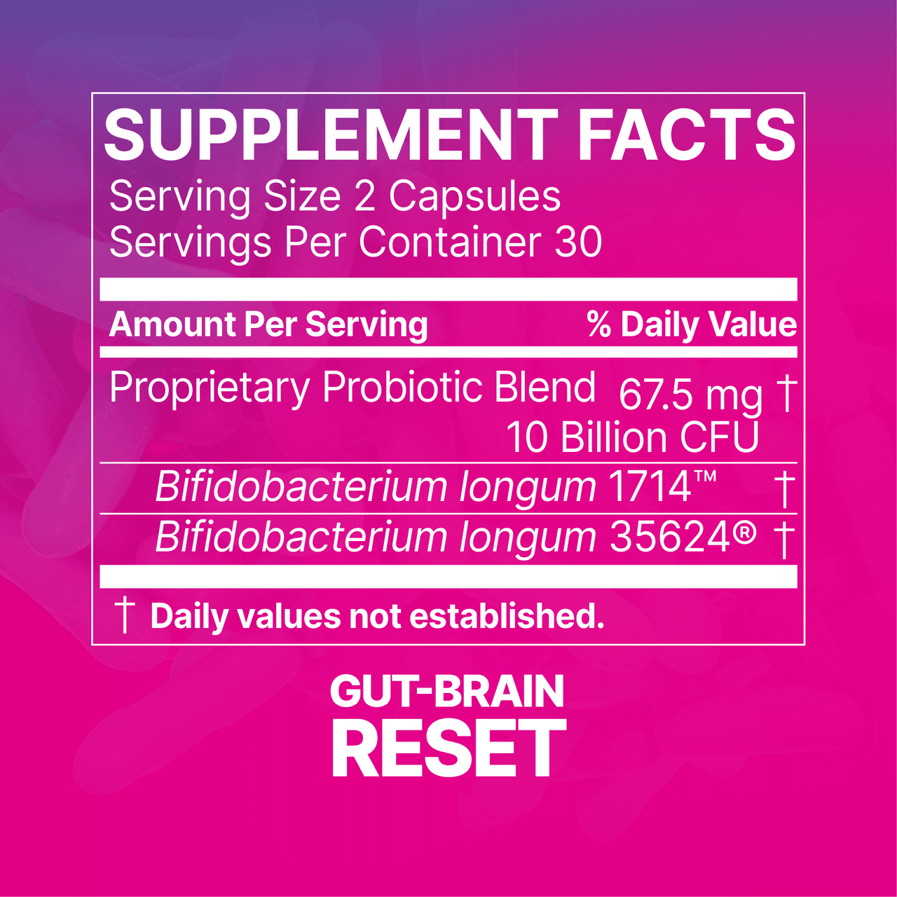 Gut-Brain Reset