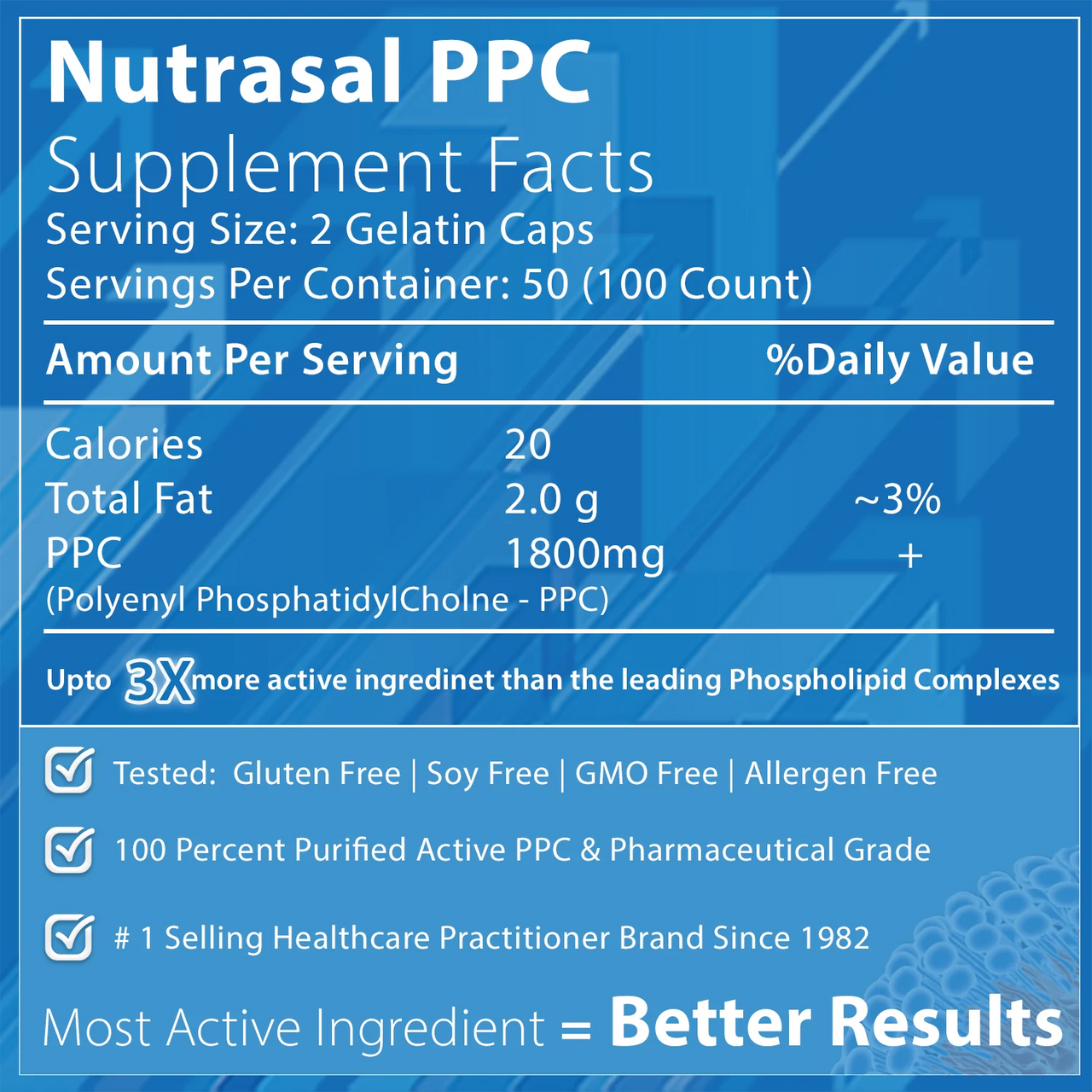 PhosChol 900mg Pharmaceutical Grade PPC