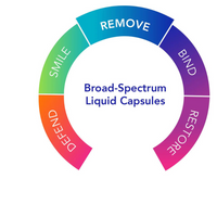 Thumbnail for Biocidin Capsules
