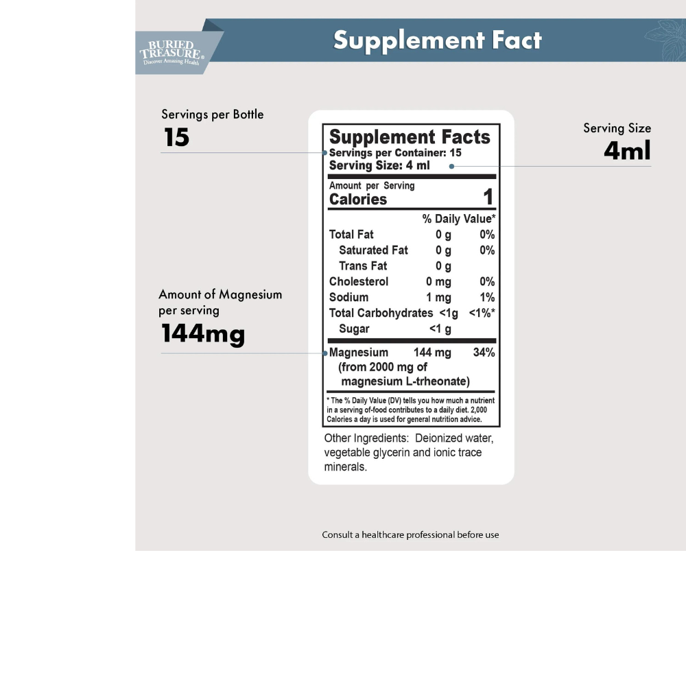 Mag - Brain Health Magnesium L-Threonate for Enhanced Memory and Sleep