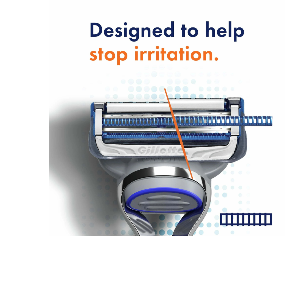 SkinGuard Razor Blades, 2 Blade Refills