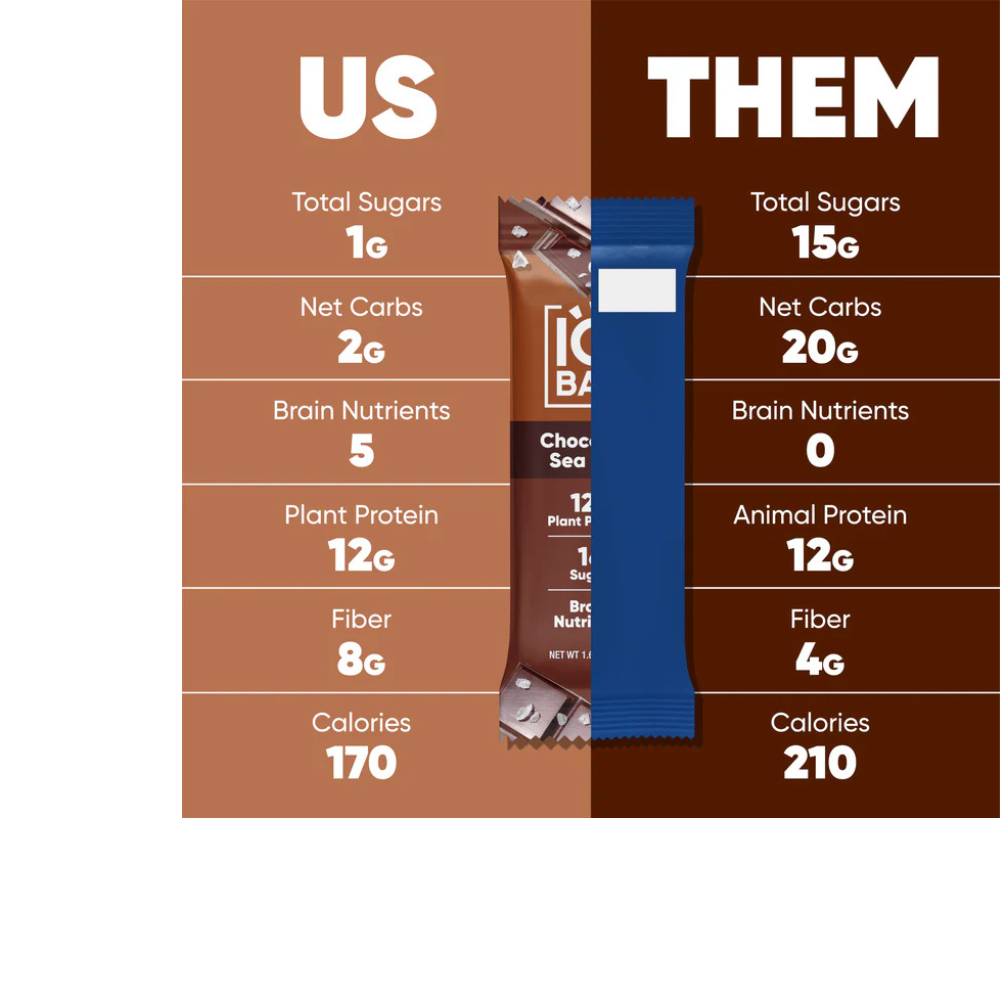 Chocolate Sea Salt (1 Bar)