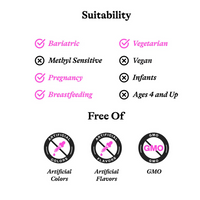 Thumbnail for Optimal Prenatal