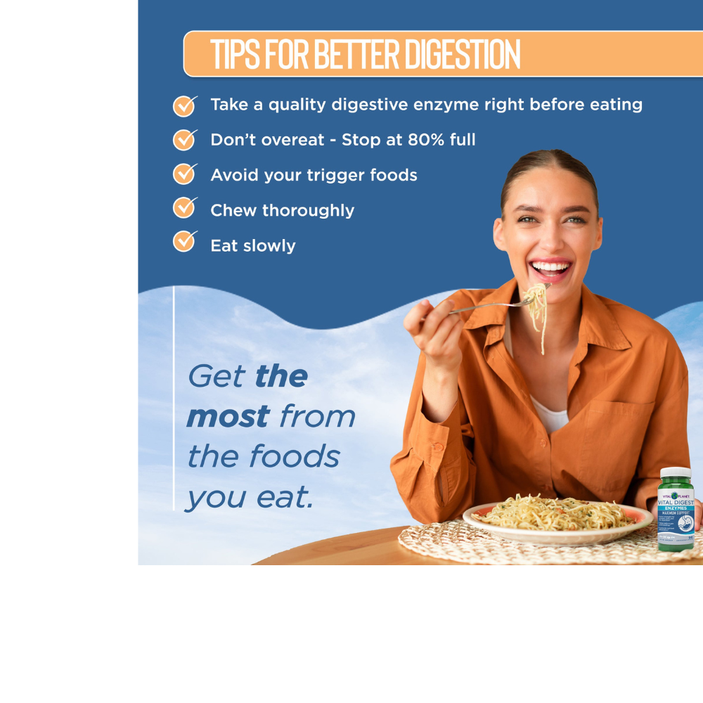Gluten Digest - Targeted Enzyme Supplement
