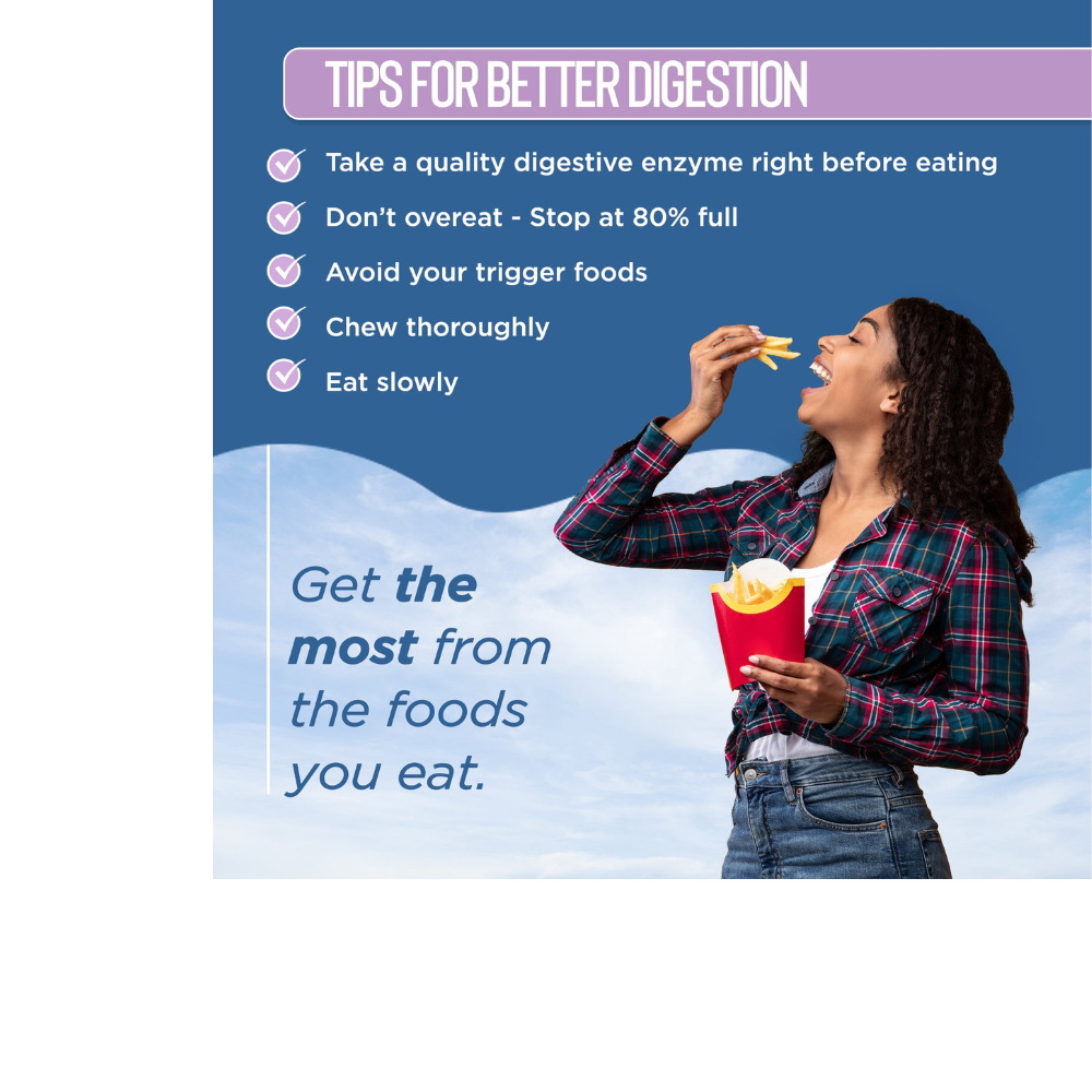 Fat Digest - Targeted Enzyme Supplement