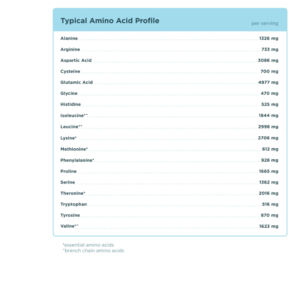 WHEY PROTEIN - VANILLA BEAN FLAVOR