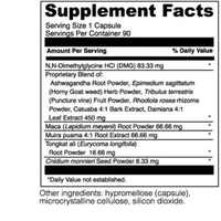 Thumbnail for LIBIDO