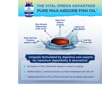 Thumbnail for VITAL OMEGA ULTRA DAILY 1350 MG