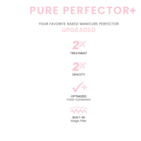 Thumbnail for NAKED PURE PERFECTOR PLUS